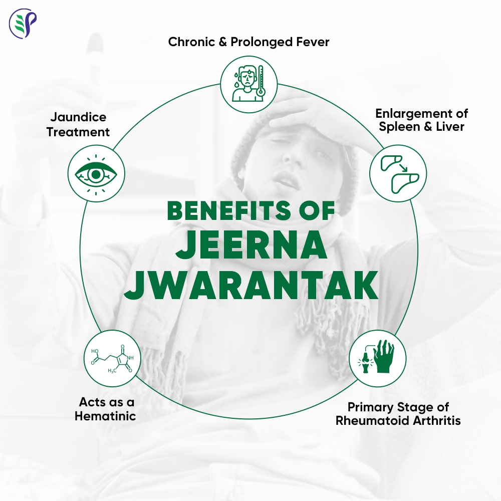 Pathak Ayurvedic Pharmacy Jeerna Jwarantak - Swadesiicart