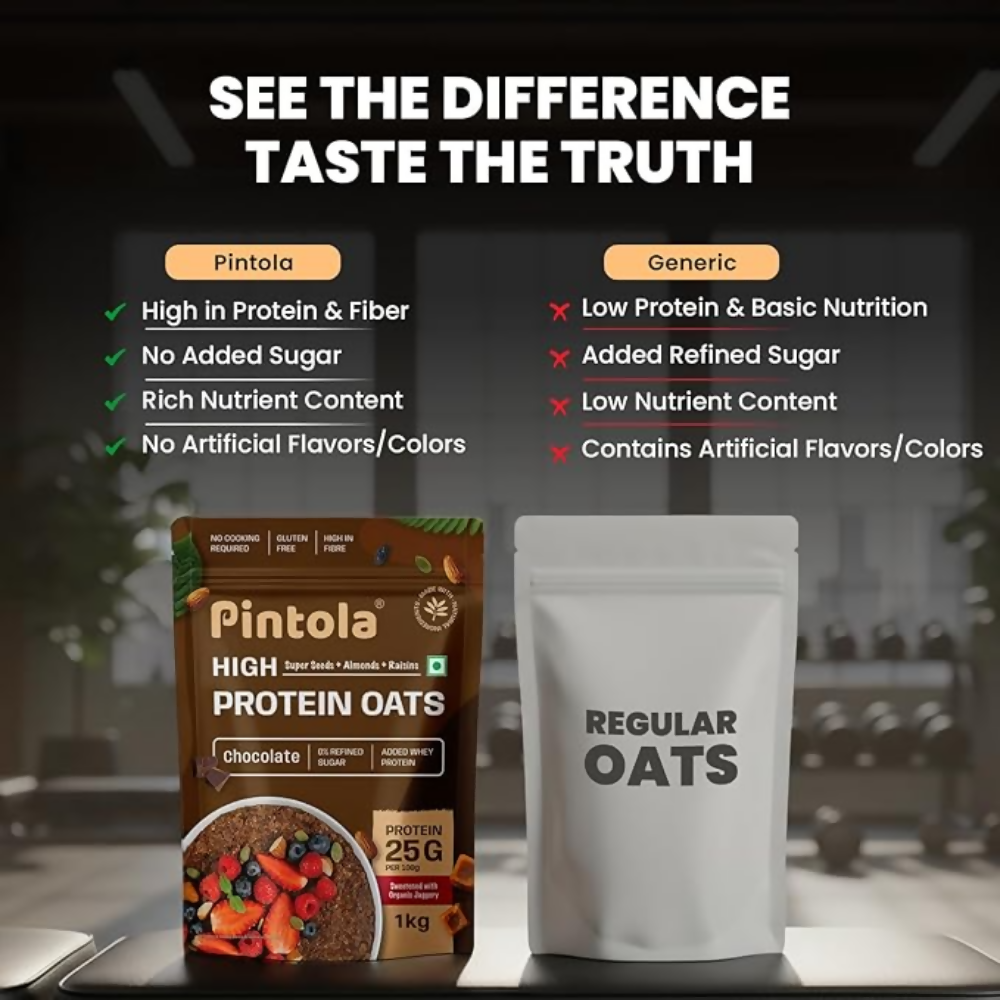 Pintola High Protein Oats | Grocsy