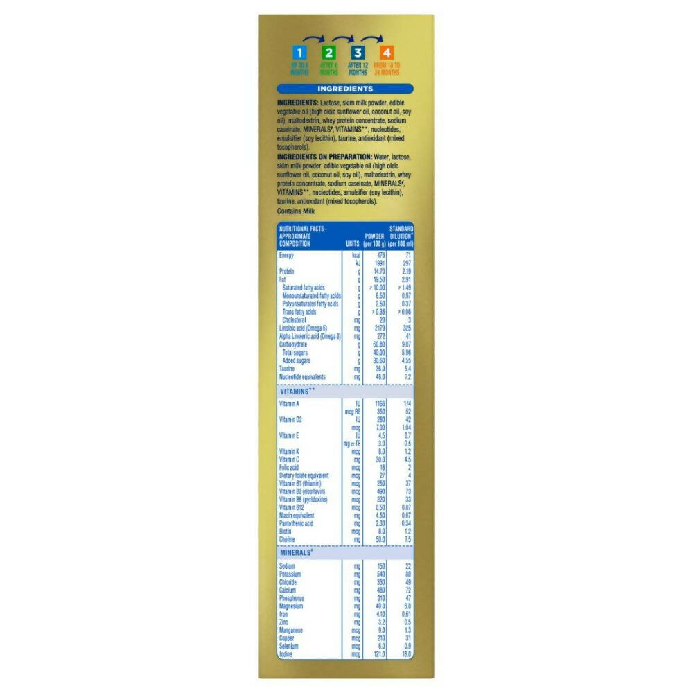 Similac Advance Follow-Up Formula Stage 4 Powder (18 to 24 months) | Grocsy