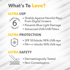 Nykaa SkinRX Ultra Defence Oil Free Sunscreen SPF 50 PA +++ | Grocsy