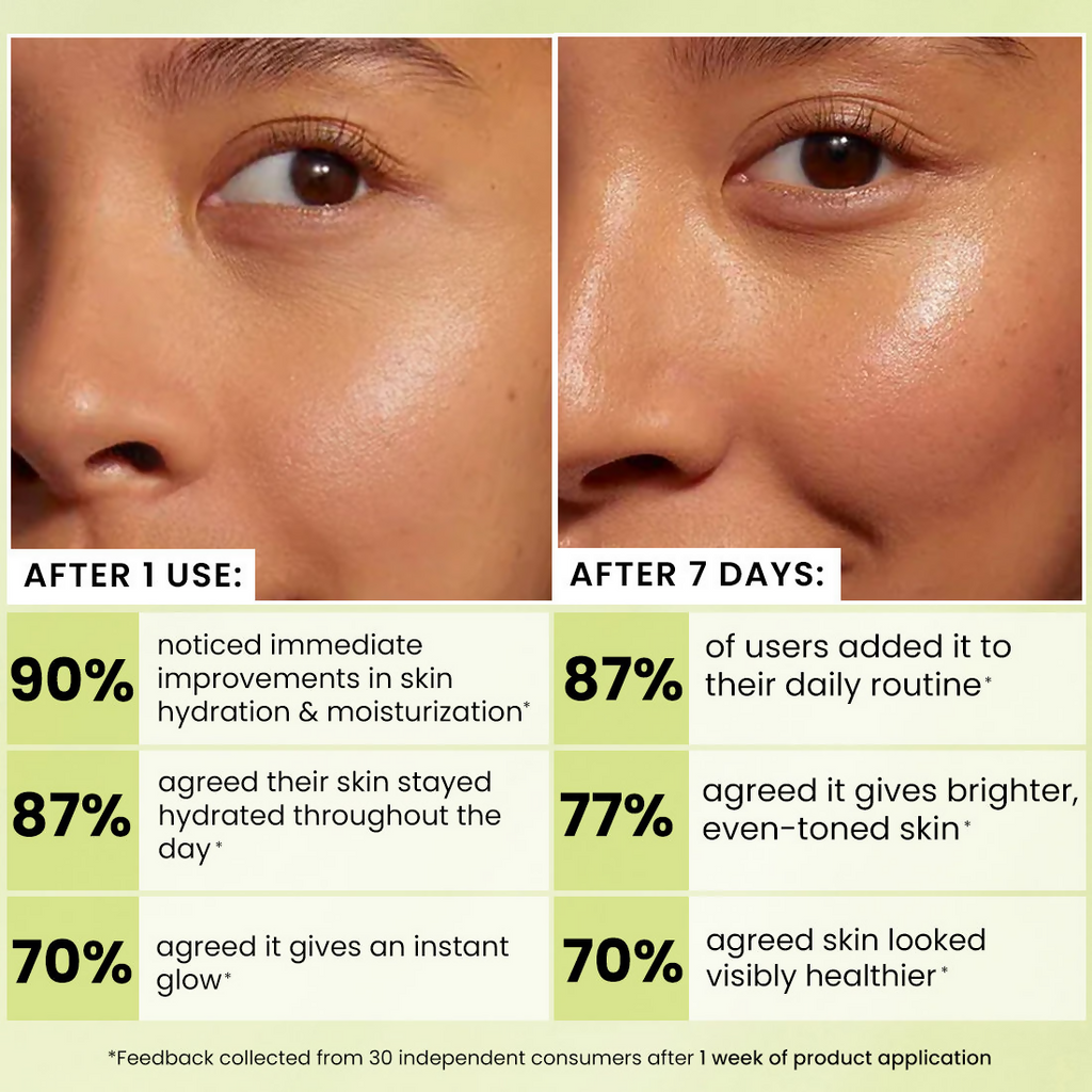 Hyphen Golden Hour Glow Face Moisturizer with Triple Vitamin C & 3% Niacinamide | Grocsy