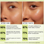 Hyphen Golden Hour Glow Face Moisturizer with Triple Vitamin C & 3% Niacinamide | Grocsy