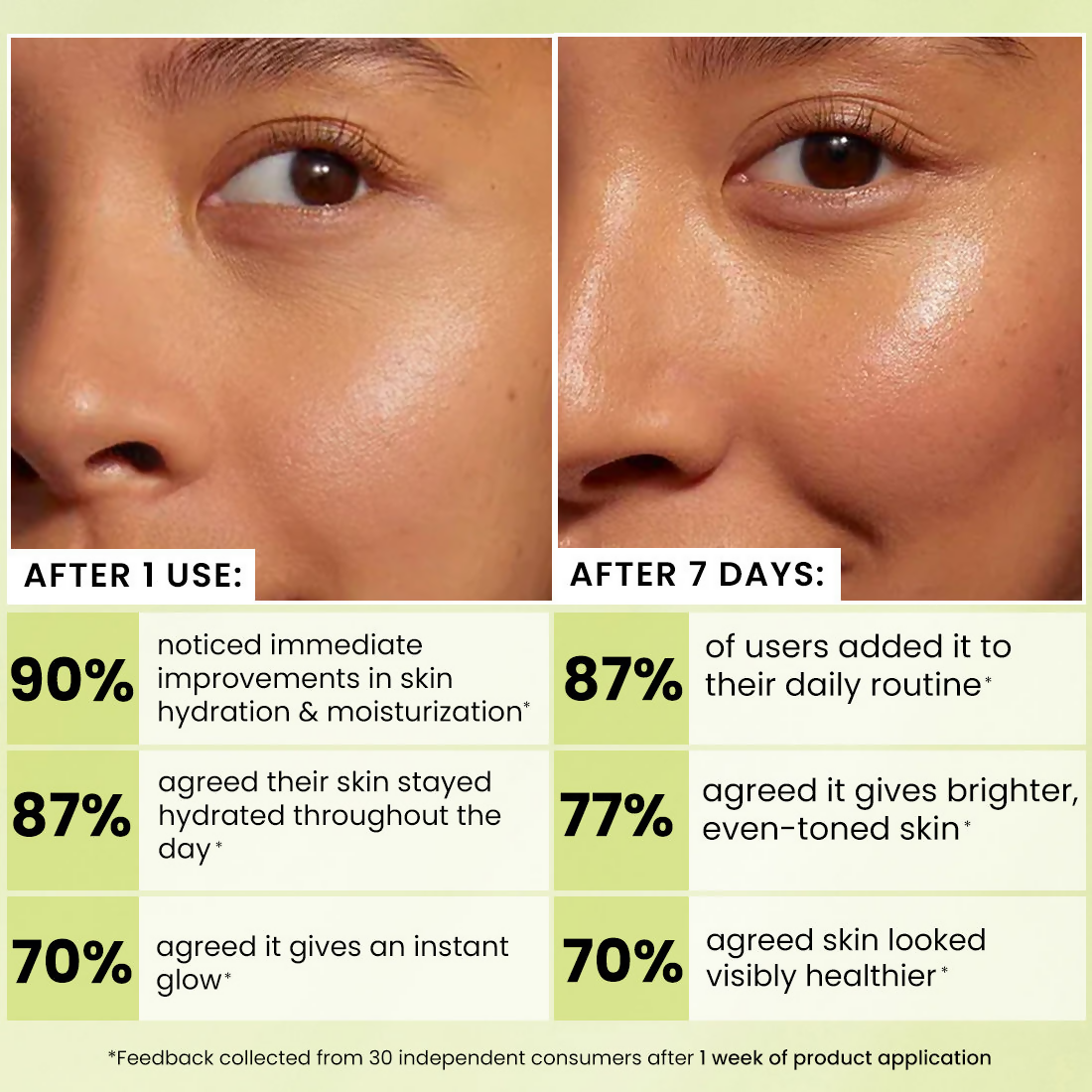 Hyphen Golden Hour Glow Face Moisturizer with Triple Vitamin C & 3% Niacinamide | Grocsy