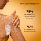 Nyveda Oil Body Wash Nourish My Skin Moisturise & Glow | Grocsy
