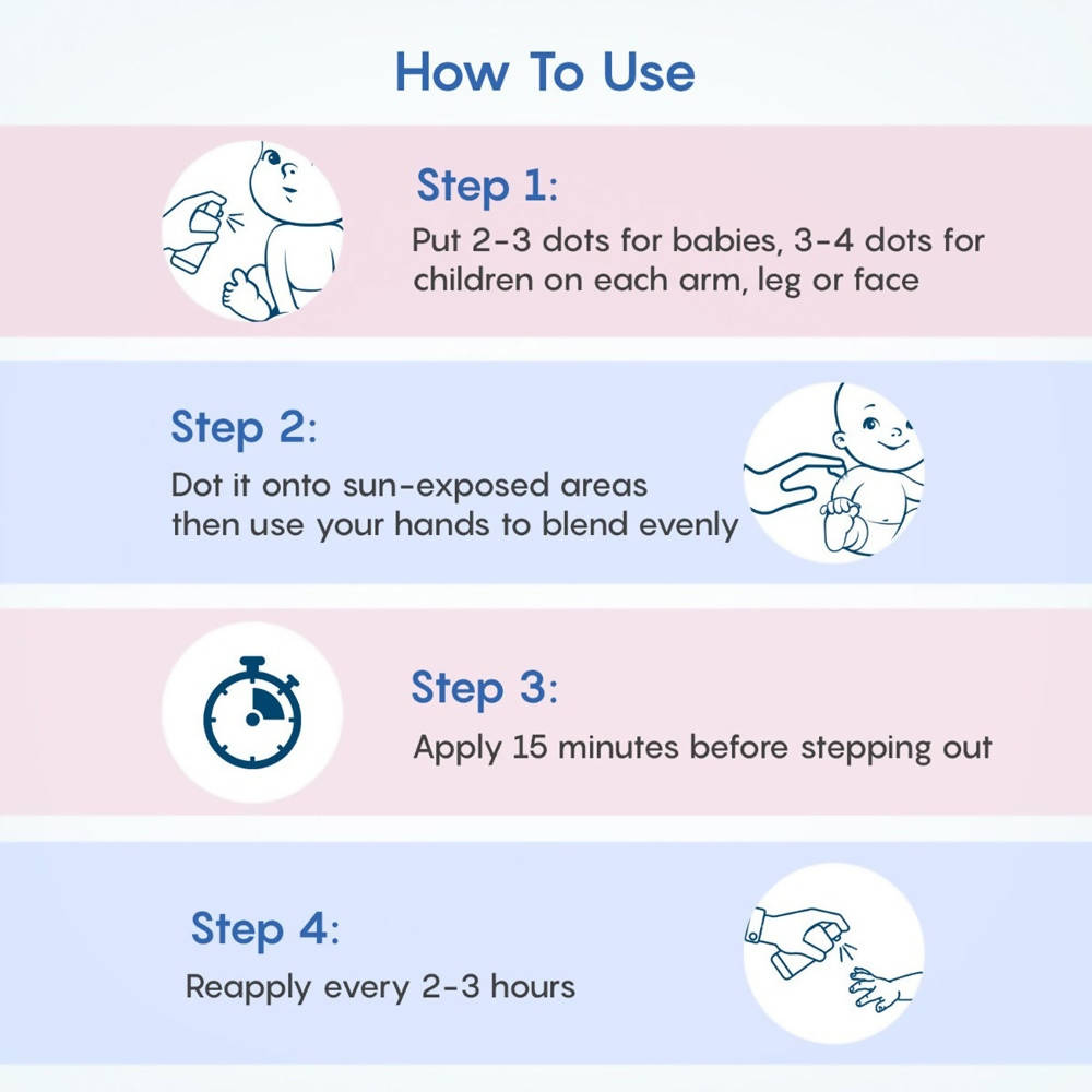 The Moms Co Waterproof SPF 50+ Natural Mineral Based Baby Sunscreen For UV-A & UV-B Protection | Grocsy