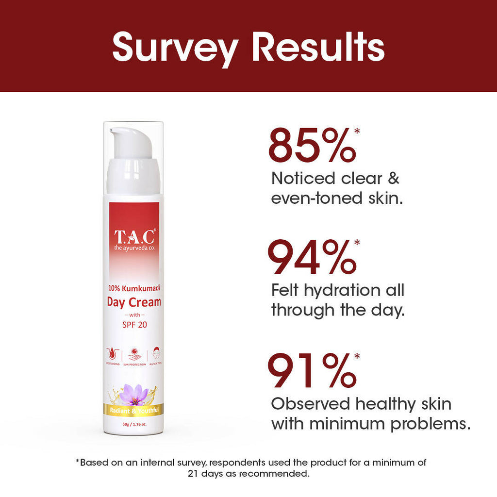 TAC - The Ayurveda Co. Kumkumadi Day Cream for Glowing Skin with SPF 20 | Grocsy