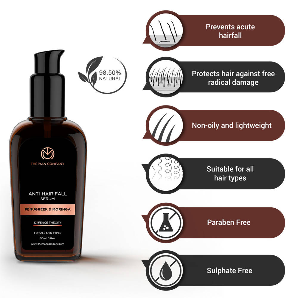 The Man Company Anti-Hair Fall Serum | Grocsy