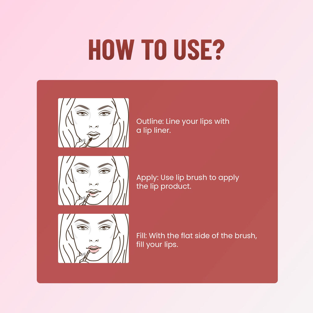 Swiss Beauty Precise Lip Brush | Grocsy