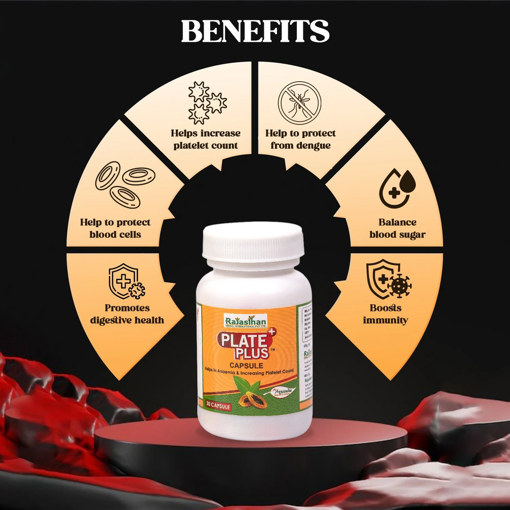 Rajasthan Herbals Plate Plus Capsules | Grocsy