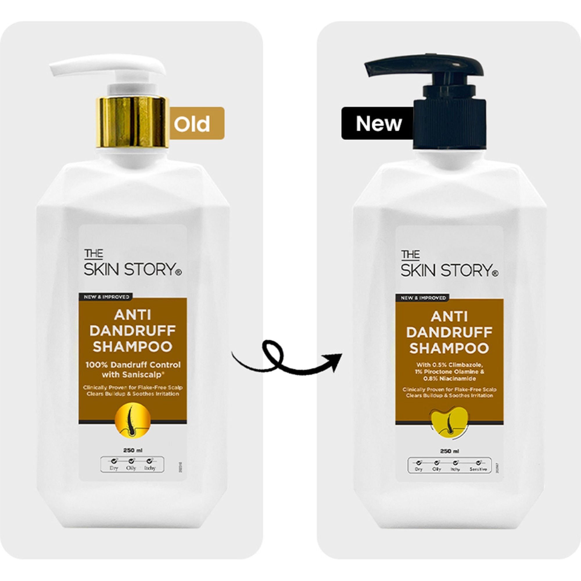 The Skin Story Anti Dandruff Deep Ceansing Shampoo Calms & Soothes Scalp With Saniscalp & Argan Oil | Grocsy