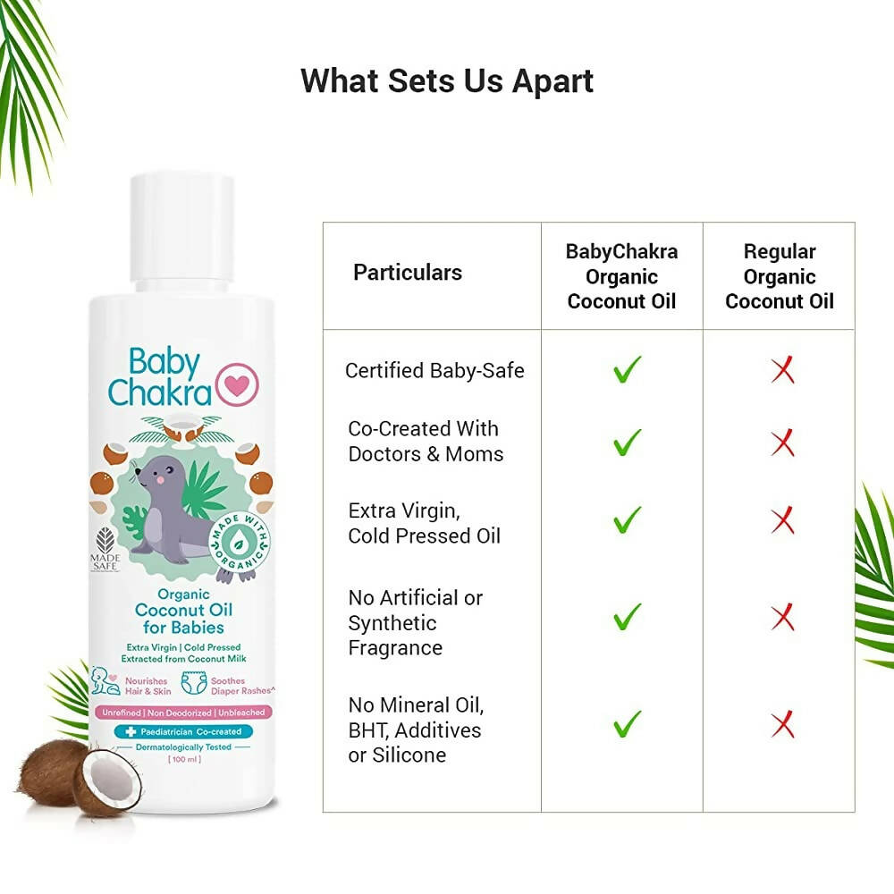 BabyChakra Organic Coconut Oil, Nourishes Hair & Skin, Soothes Diapers Rashes, Unrefined Non Deodorised & Unbleached | Grocsy