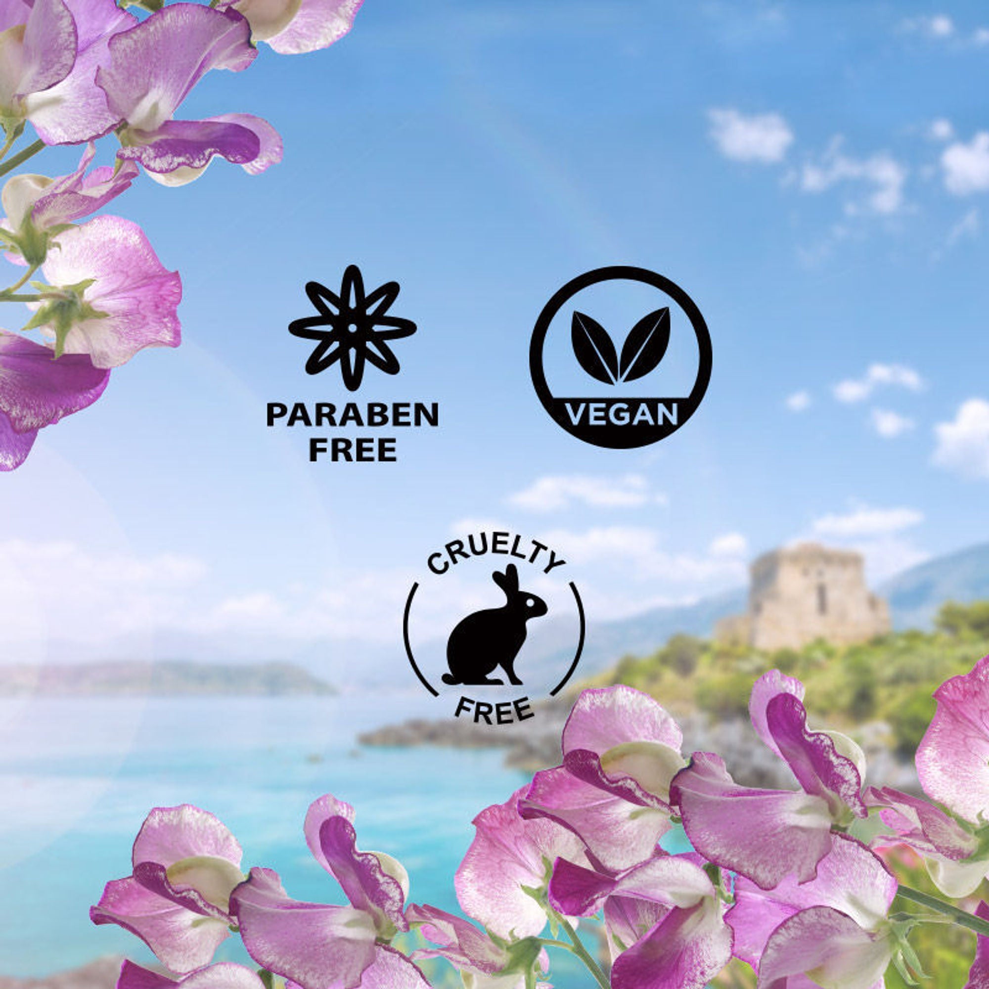 Wanderlust Shower Gels - Sicilian Sweet Pea | Grocsy