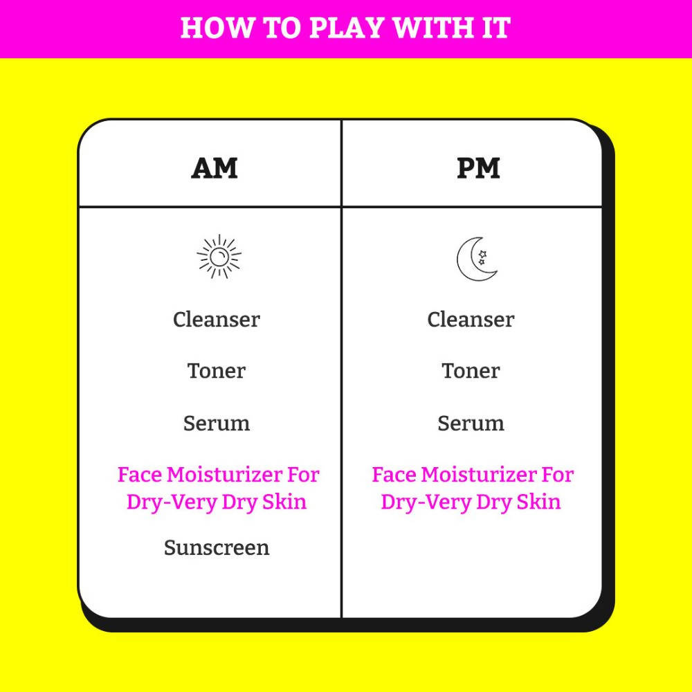 Chemist At Play Dry-Very Dry Skin Face Moisturizer with Essential Ceramides For Deeply Hydrates & Relieves Dry Patches | Grocsy