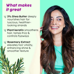 PLIX The Plant Fix Rosemary Advanced Hair Kit | Grocsy