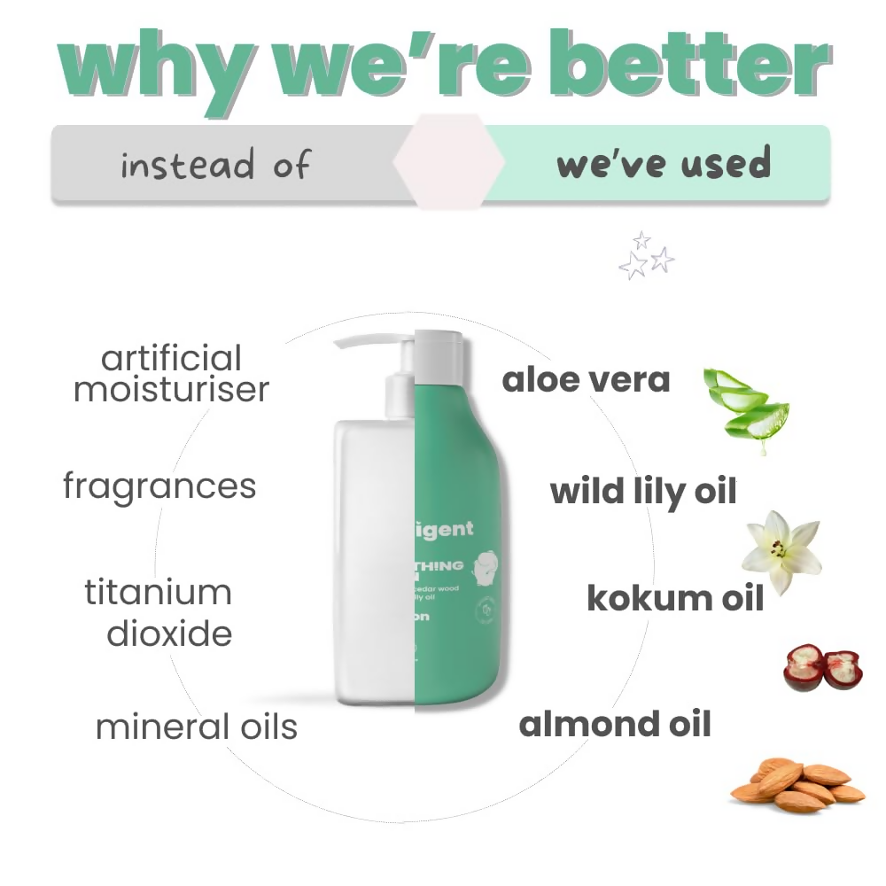 TuCo Intelligent Kids Body Lotion With Lily, Strawberry & Rosemary Oils | Grocsy