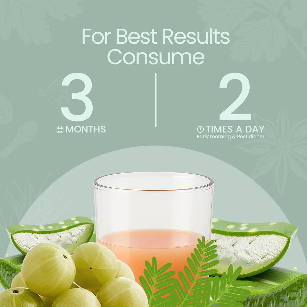 Krishna's Herbal & Ayurveda Aloe+ Amla Juice | Grocsy