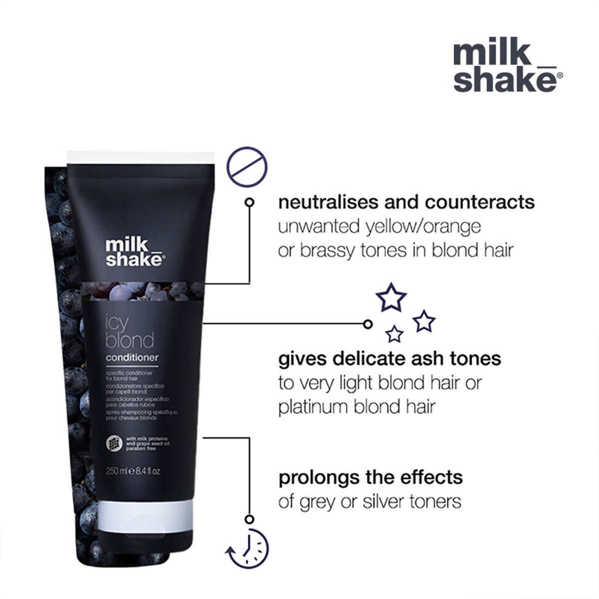 Milkshake Icy Blond Conditioner For Light Blond Coloured Hair | Grocsy