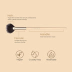 Milagro Beauty Fan Brush 08 | Grocsy