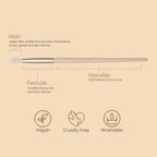 Milagro Beauty Blending Brush 58 | Grocsy