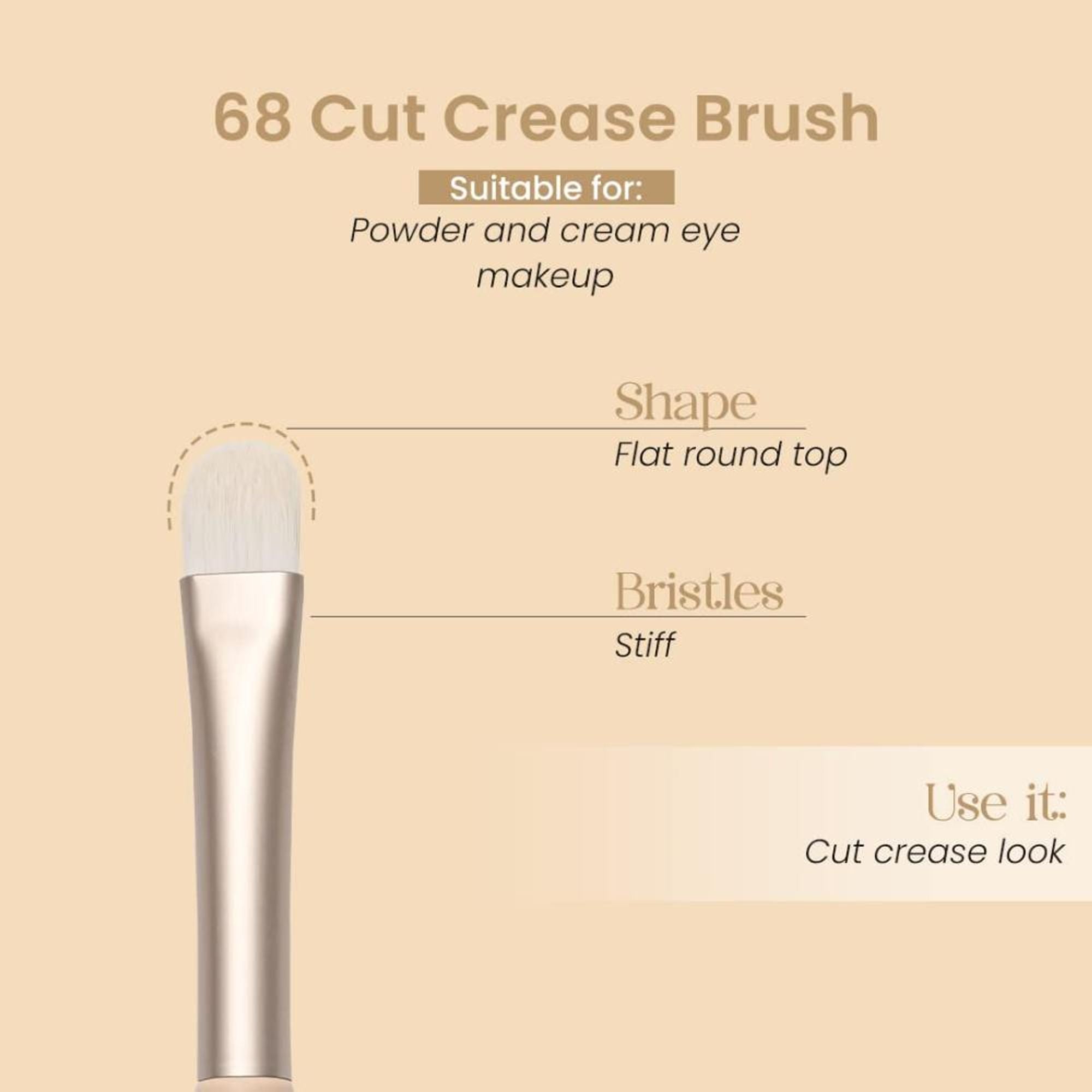 Milagro Beauty Cut Crease Brush 68 | Grocsy