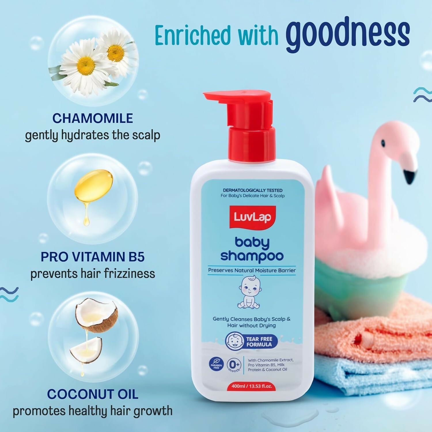 LuvLap Milky Soft Baby Shampoo with Milk Protein, Vitamin E & Coconut Oil, Shea Butter & Chamomile | Grocsy
