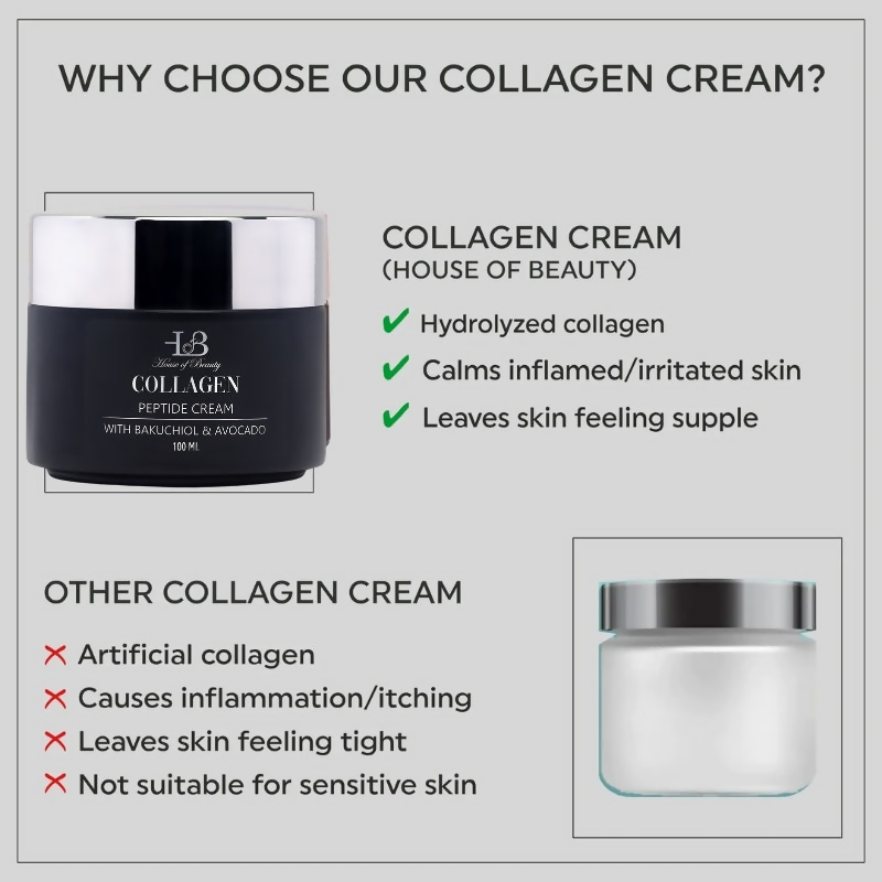 House of Beauty Collagen Cream | Grocsy