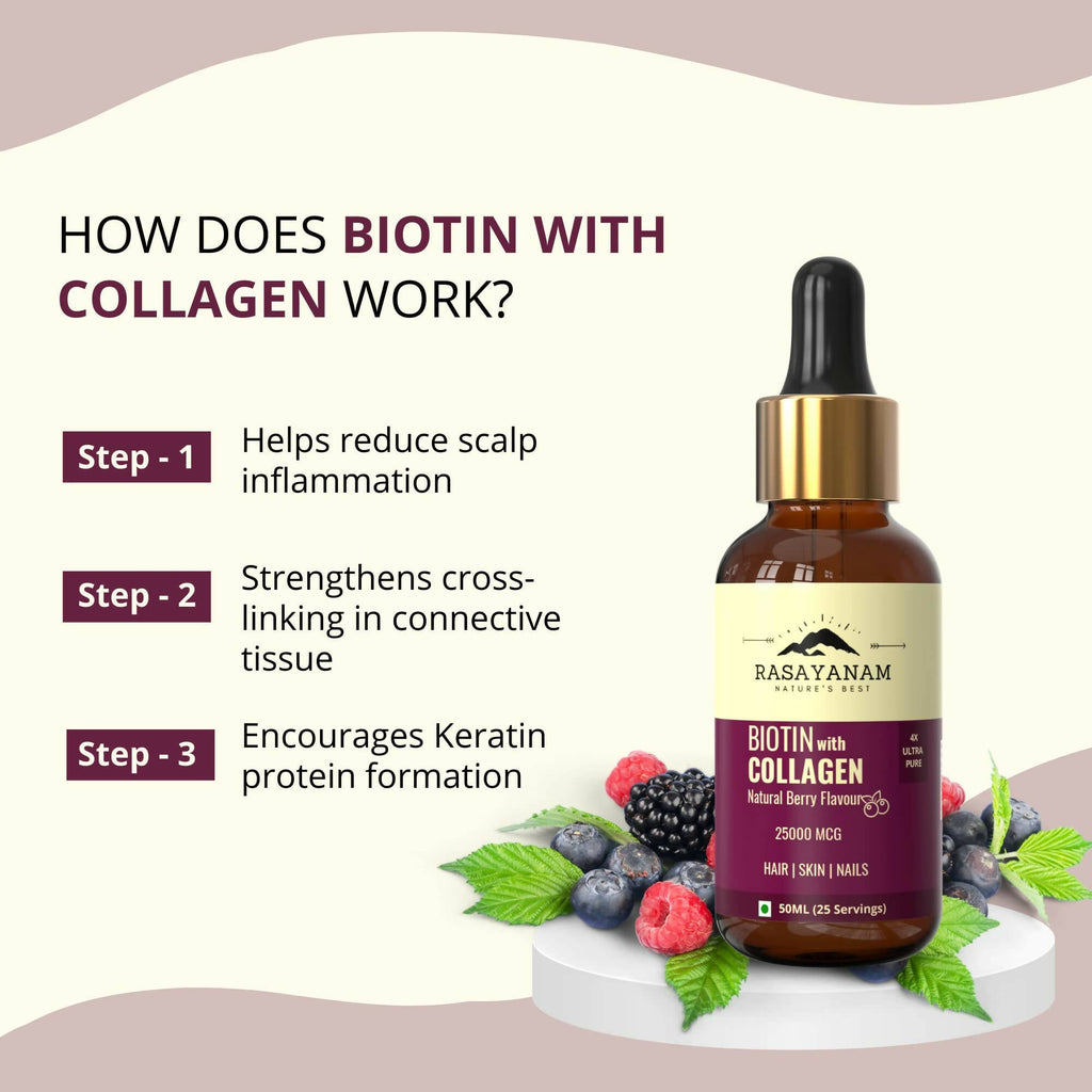Rasayanam Liquid Biotin & Collagen for Hair Growth | Grocsy