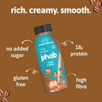 Phab Protein Milkshake With protein Cold Coffee Protein Shake | Grocsy