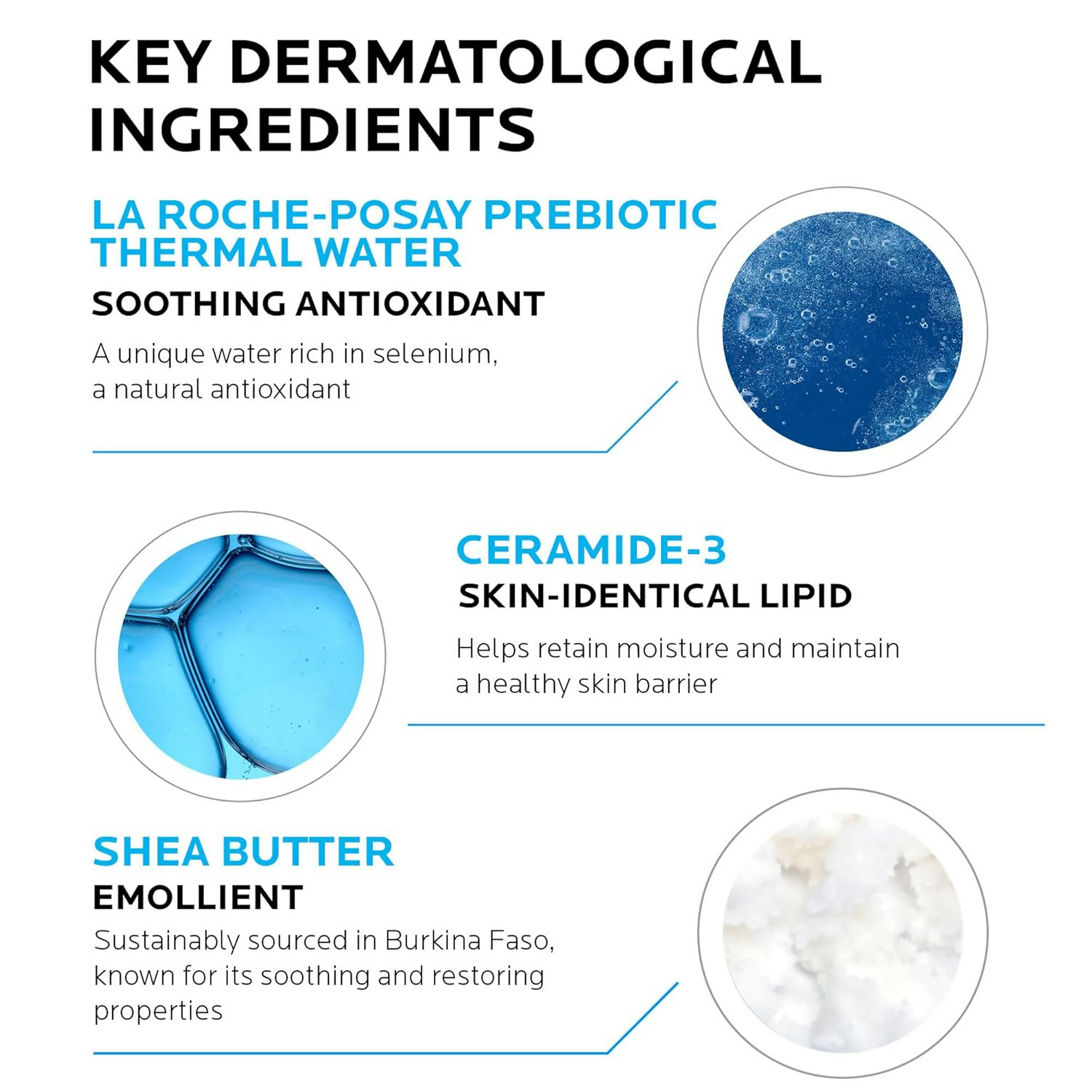 La Roche-Posay Lipikar Baume Ap+ Lipid-Replenishing Balm | Grocsy