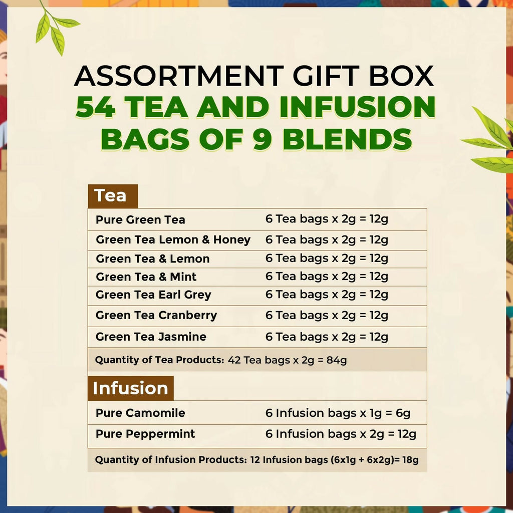 Twinings The Tea Moment Collection Assortment Tea Gift Set | Grocsy