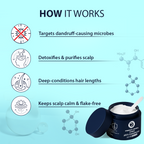 Dermistry Anti-Dandruff Control Hair Mask | Grocsy