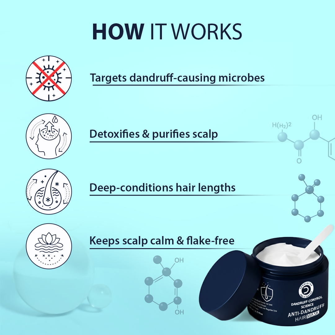 Dermistry Anti-Dandruff Control Hair Mask | Grocsy