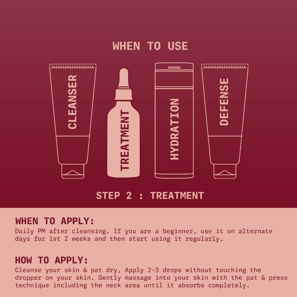 Ningen Intense Exfoliation Serum - 10% AHA BHA with Curcumin | Grocsy