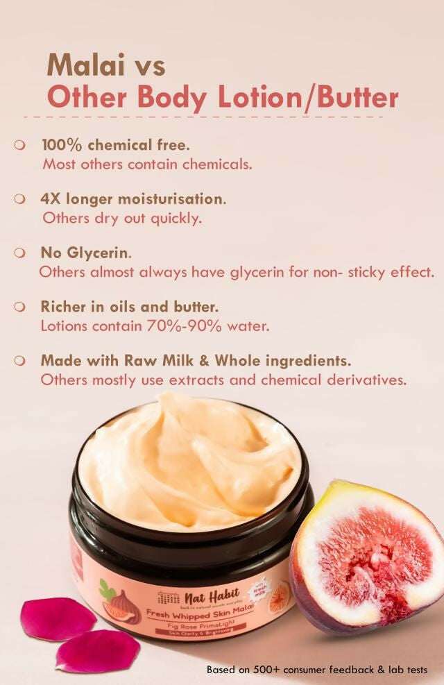 Nat Habit Fig Rose PrimaLight Fresh Whipped Skin Malai | Grocsy