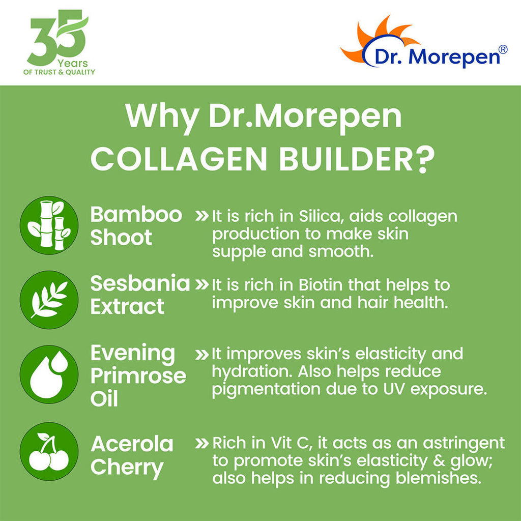 Dr. Morepen Biotin+ Advanced Tablets and Natural Collagen Builder, Orange Berry Flavour Combo | Grocsy
