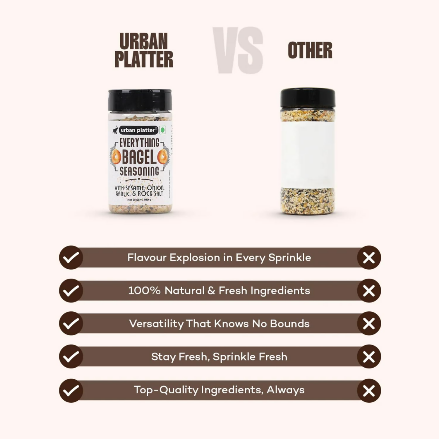 Urban Platter Everything Bagel Seasoning | Grocsy