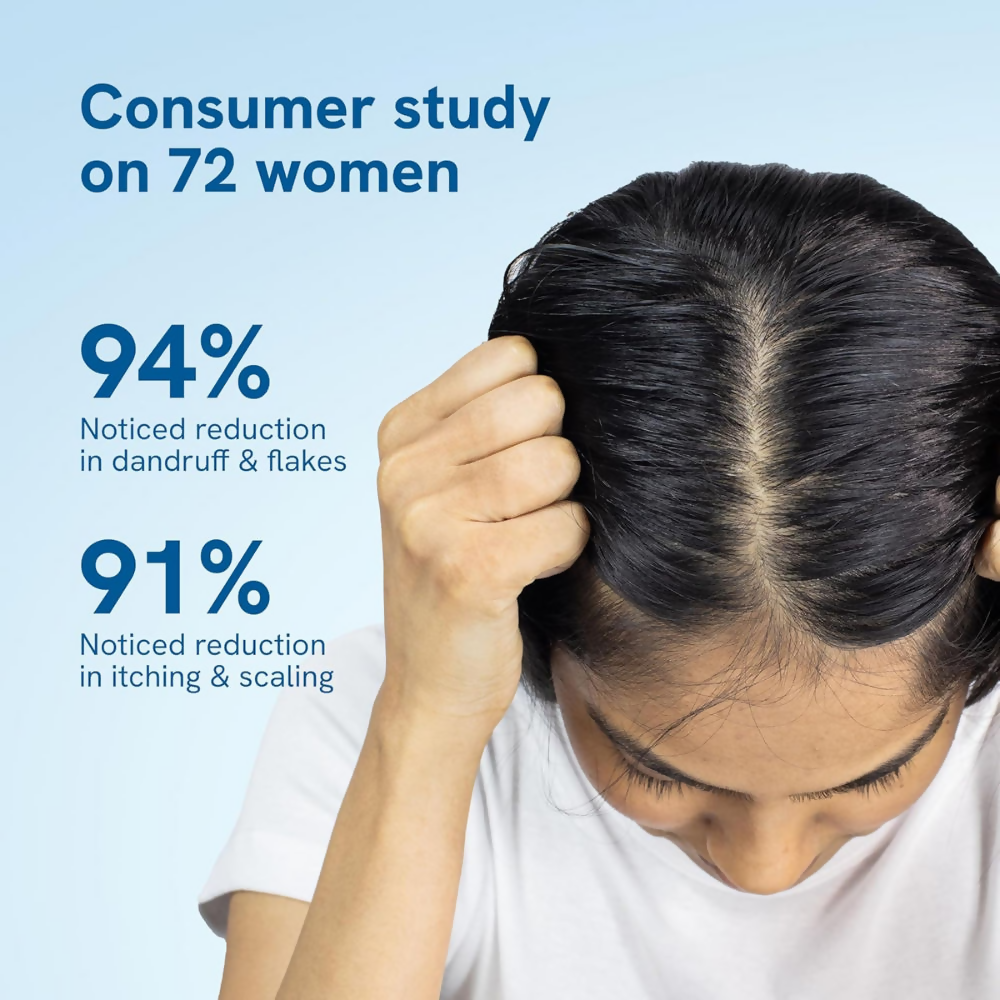 BeBodywise 1% Ketoconazole Dandruff Shampoo For Smooth & Frizz Free Hair | Grocsy