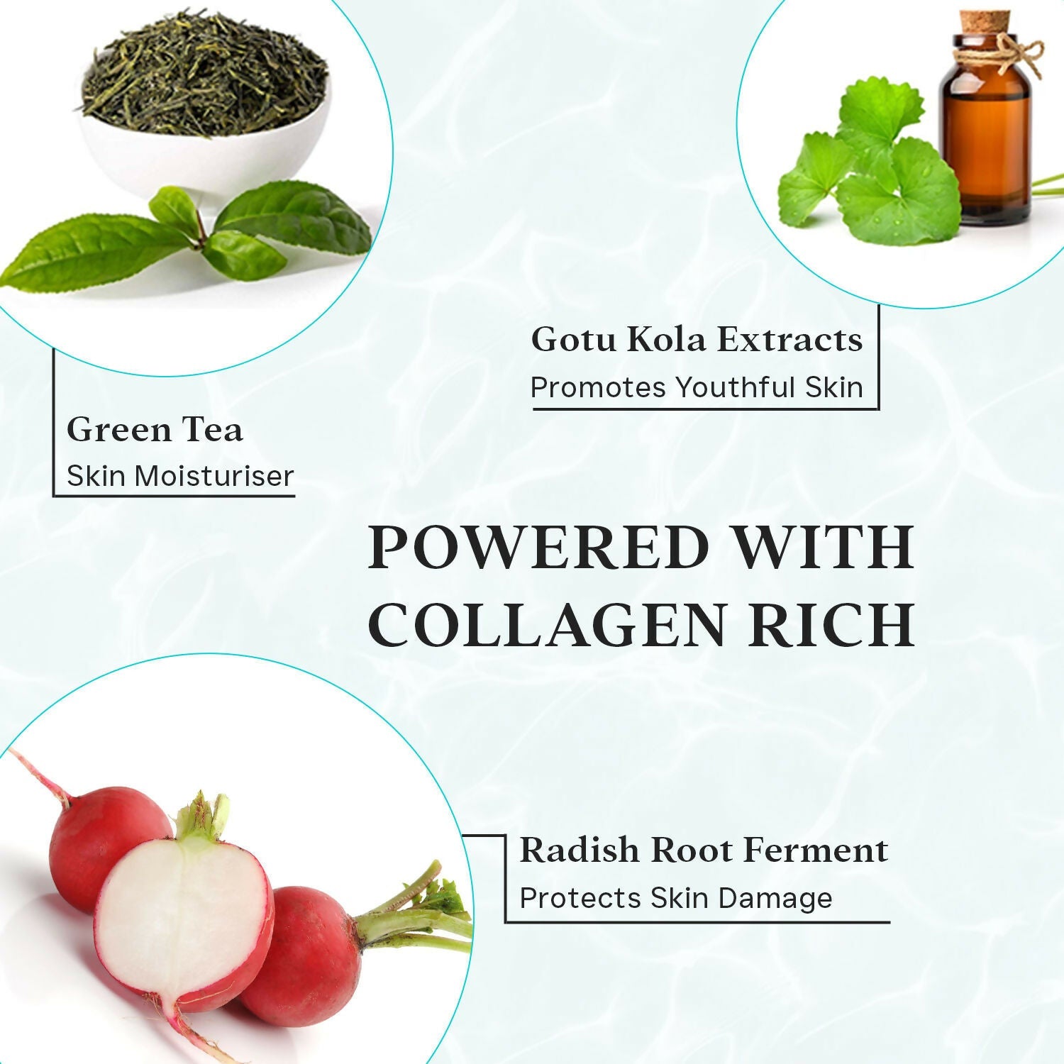 Professional O3+ Collagen Hydrogel Facial Mask For Bright & Plump Skin | Grocsy