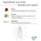 Shankara by Sri Sri Tattva Rose Facial Mist | Grocsy