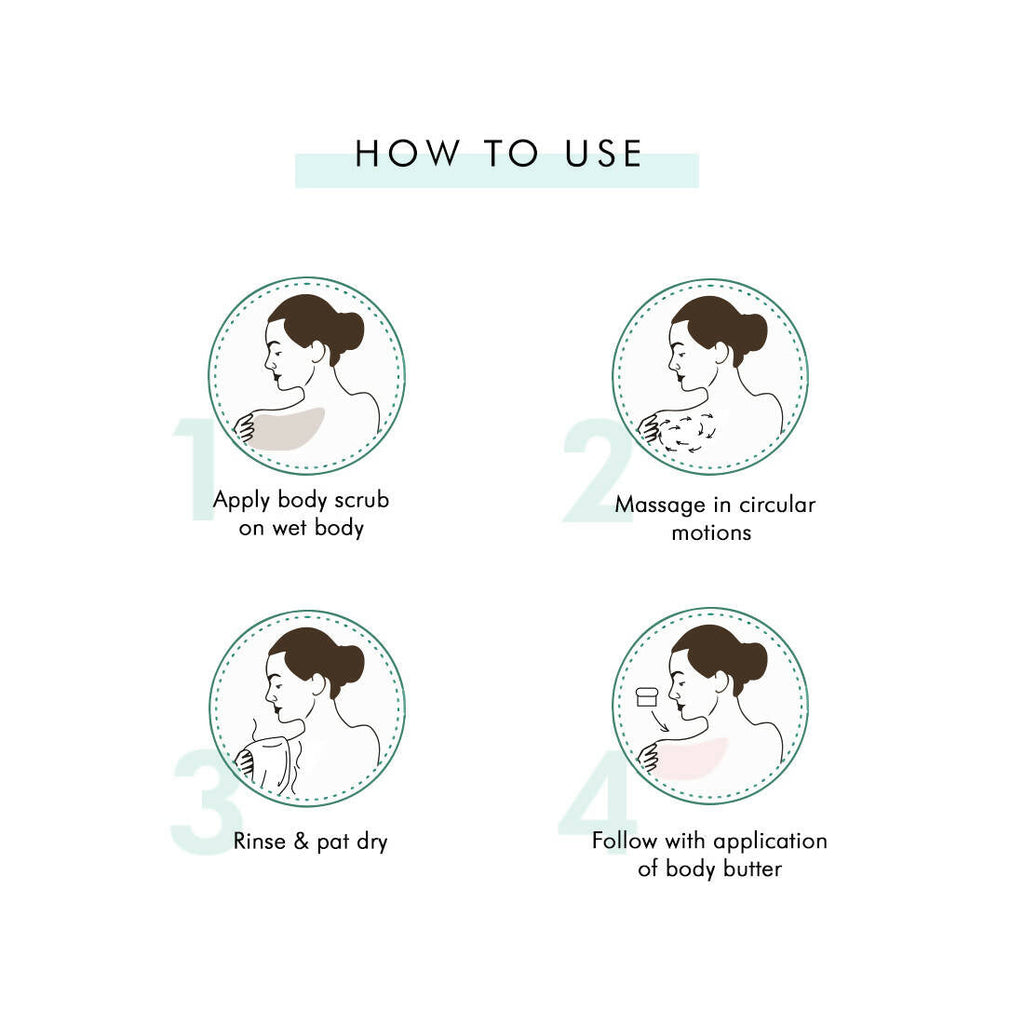 mCaffeine Body Polishing Kit | Grocsy