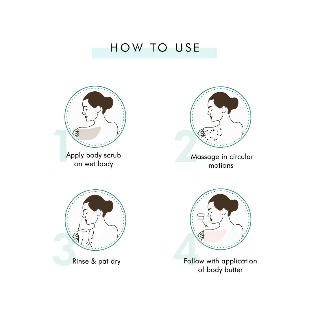 mCaffeine Body Polishing Kit | Grocsy