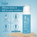 Bake 2% Multi Peptide Tinted Sunscreen Gel SPF 70 PA+++ | Grocsy
