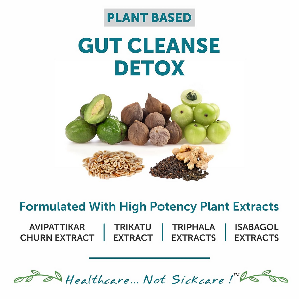 Bliss Welness Gut Detox Tablets | Grocsy