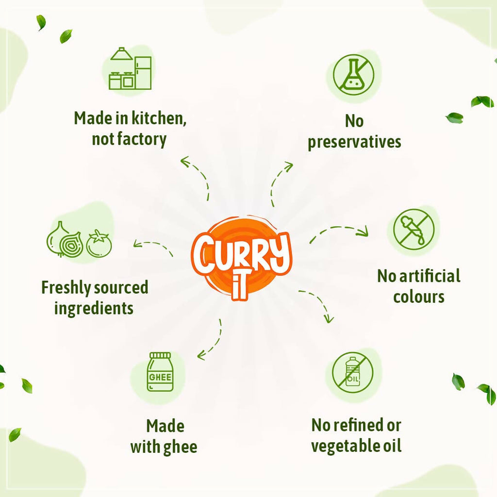 CURRYiT Lucknowi Biryani Premium Ready To Cook Curry Paste | Grocsy