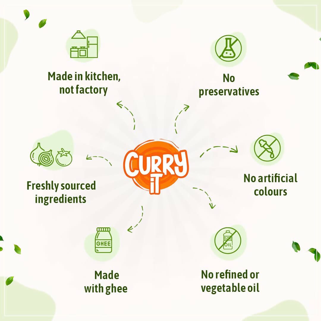 CURRYiT Lucknowi Biryani Premium Ready To Cook Curry Paste | Grocsy
