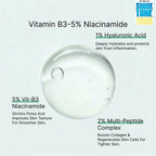 Cos-IQ Niacinamide Vitamin B3-5% Face Serum for Ultra Sensitive Skin | Grocsy