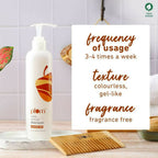 Plum Ginseng Gentle Rinse Shampoo | Grocsy