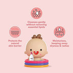 Tedibar Gentle Baby Body Wash For Prevents Dryness & Rashes | Grocsy