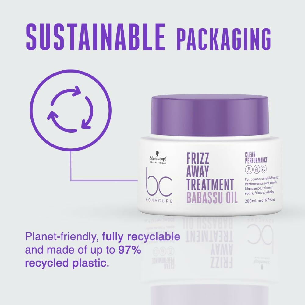 Schwarzkopf Professional Bonacure Frizz Away Treatment with Babassu Oil Hair mask | Grocsy