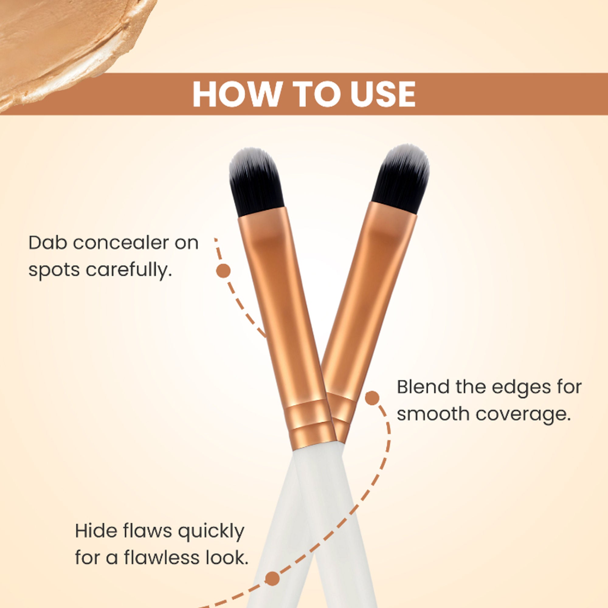 London Prime Gs Concealer Brush | Grocsy